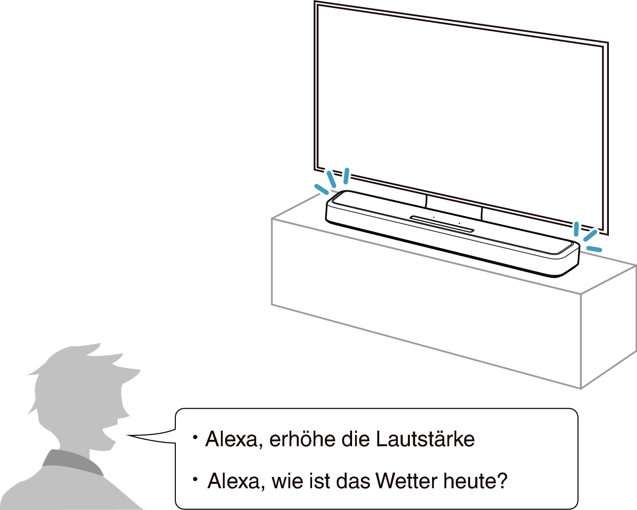 Cont Alexa SB550